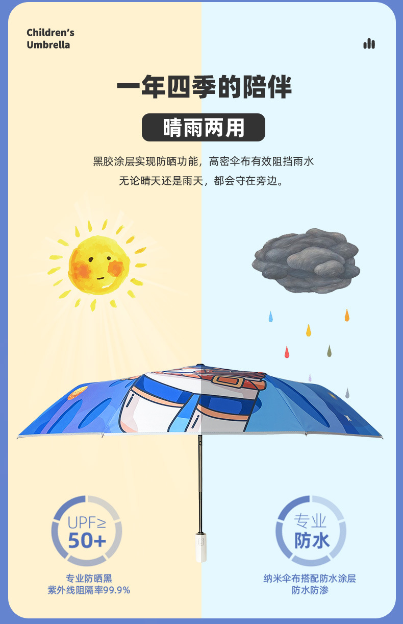 卡通便捷全自动防回弹儿童晴雨伞折叠黑胶反光条小学生儿童伞详情8