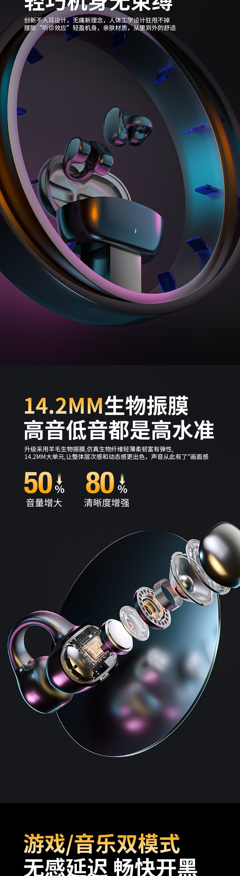 The new Berliner Sound ear-clip wireless Bluetooth headphones feature an open noise-cancelling design and an ultra-long battery life pic 2