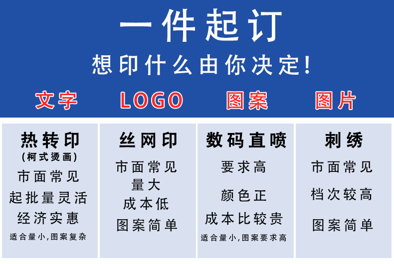 环保棉体恤定制短袖工作服印花logo企业员工工装夏季翻领文化衫详情4