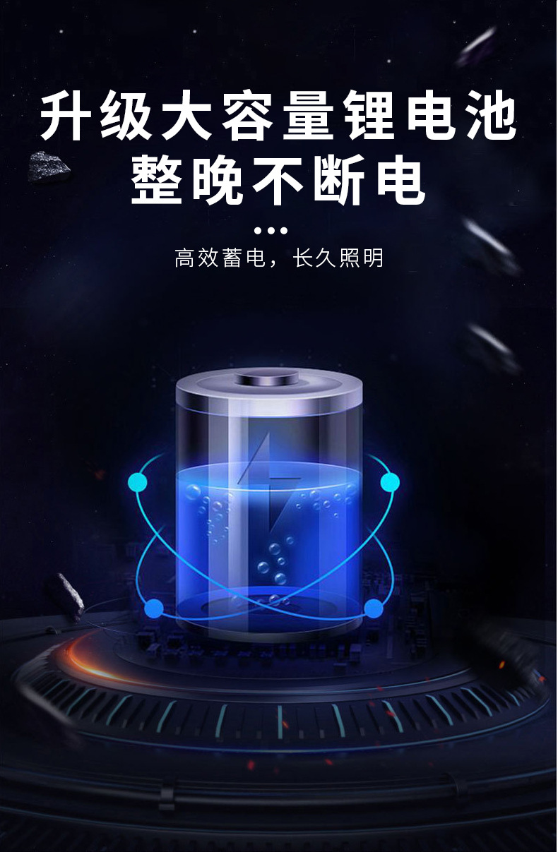 太阳能灯户外庭院灯人体感应灯壁灯一体化led家用太阳能路灯爆亮详情8