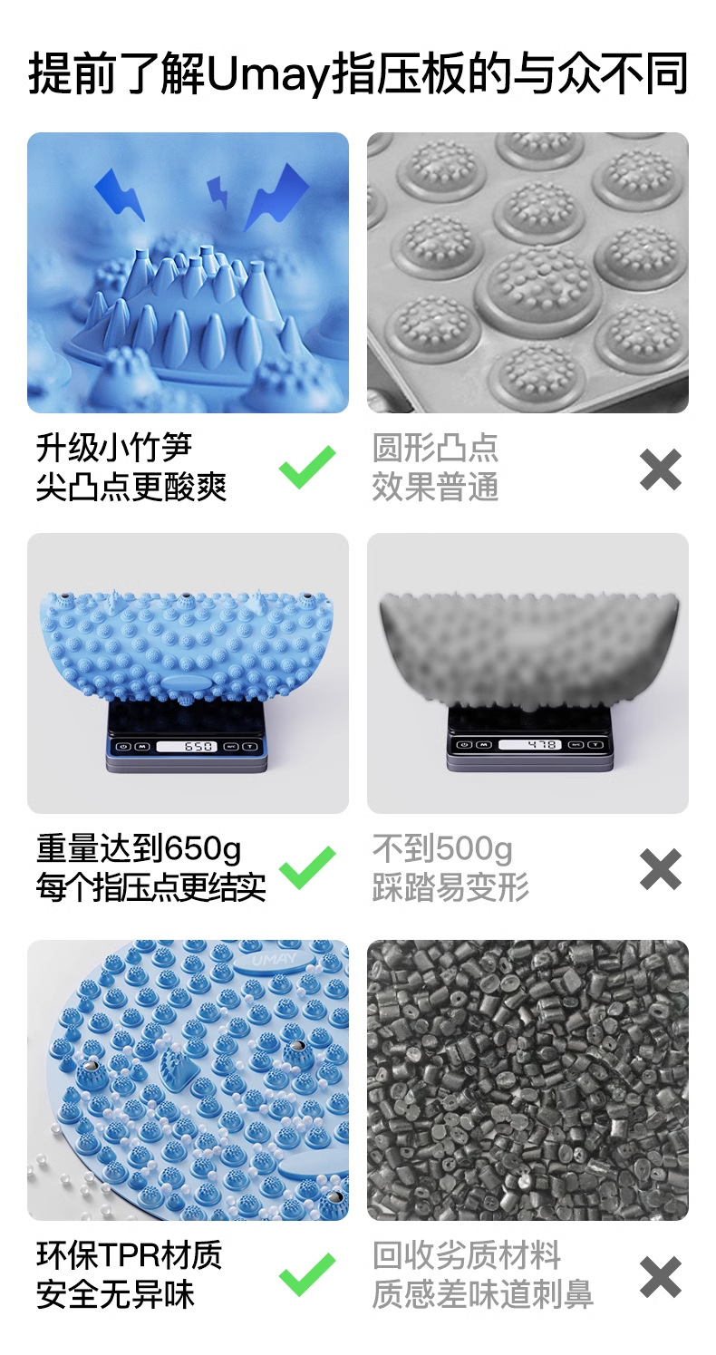 中医指压板原地超慢跑专用足底按摩脚垫脚底按摩垫室内跑步垫详情3