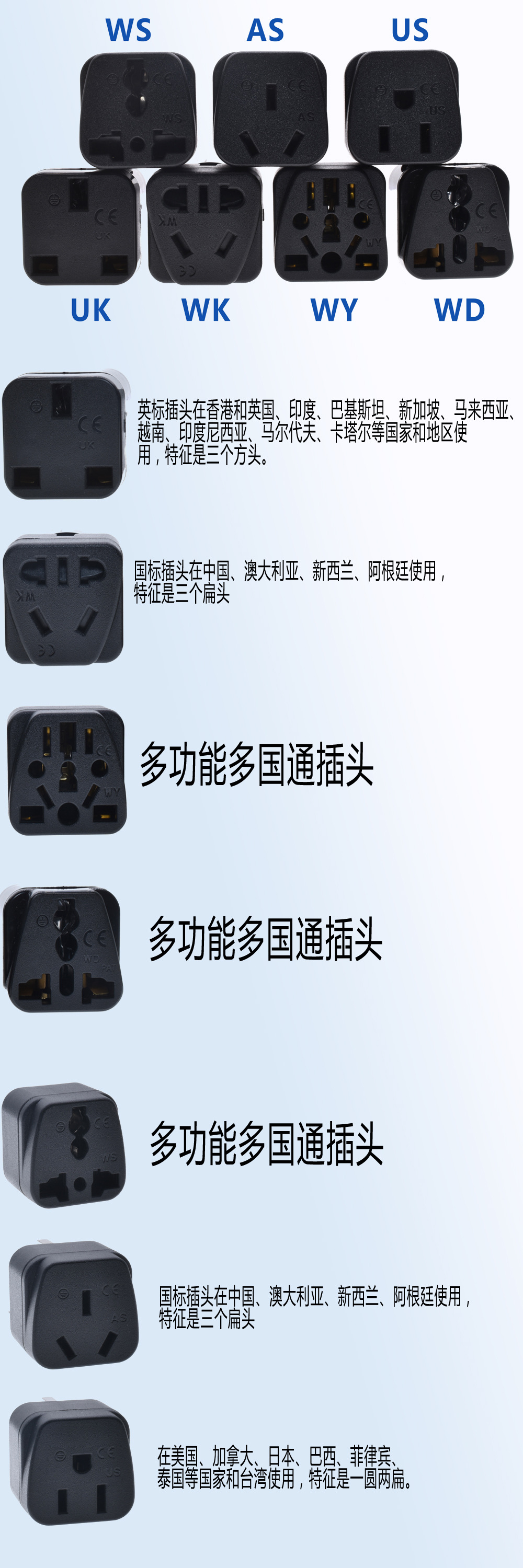 电源转换头新国标五孔多国电源转换器英规三插香港新加坡旅行插头详情4