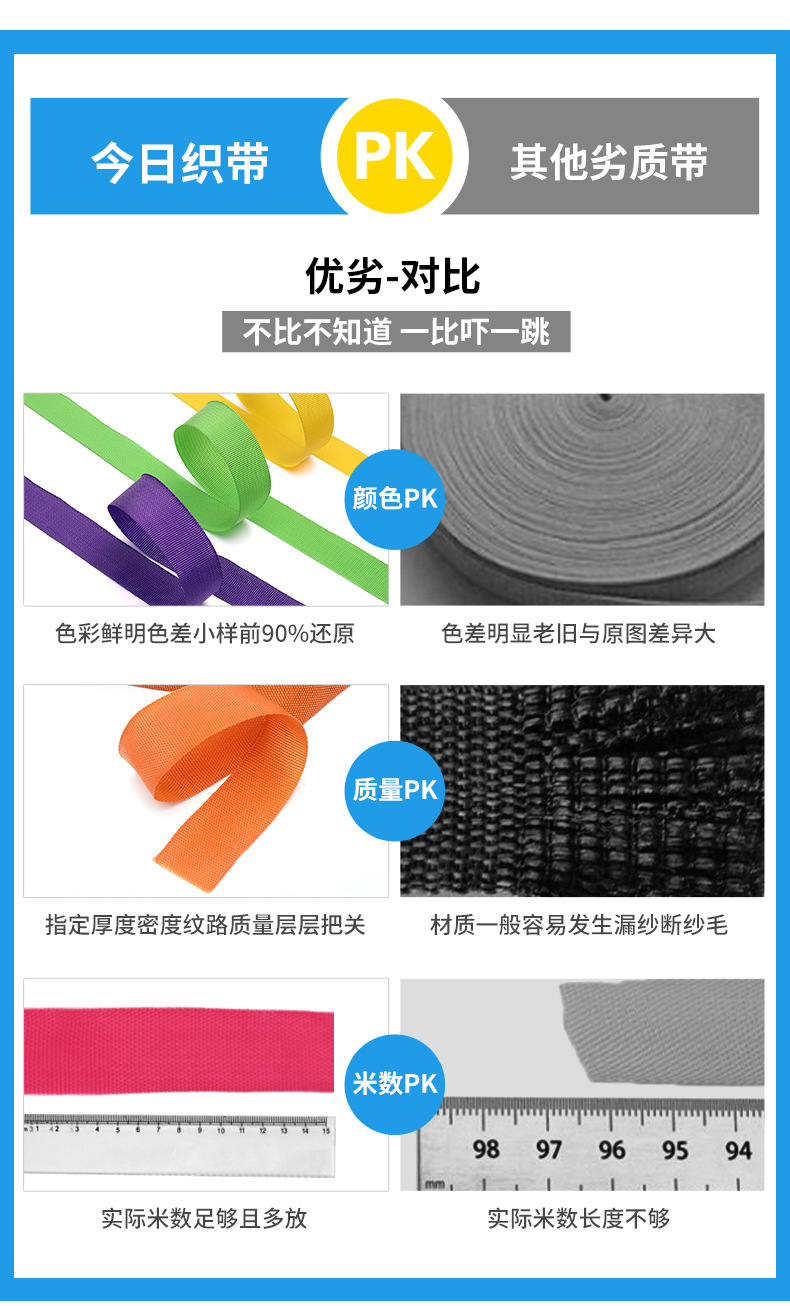 美国纹彩色坑带丙纶PP织带背包箱包书包带捆绑打包编织带批发外贸详情5