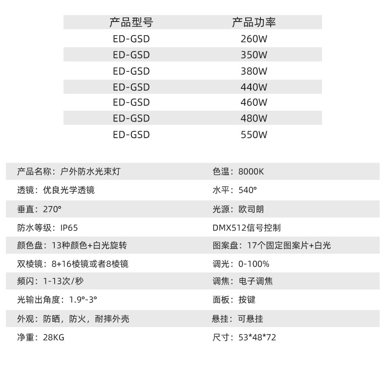 舞台350W户外防水光束灯地标建筑文旅图案灯380W景区灯光秀摇头灯详情12