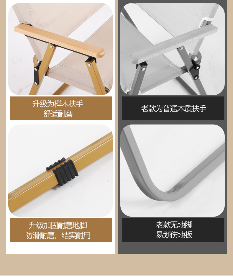 外贸折叠椅户外便携式野餐克米特椅野外钓鱼凳休闲沙滩露营折叠椅详情4