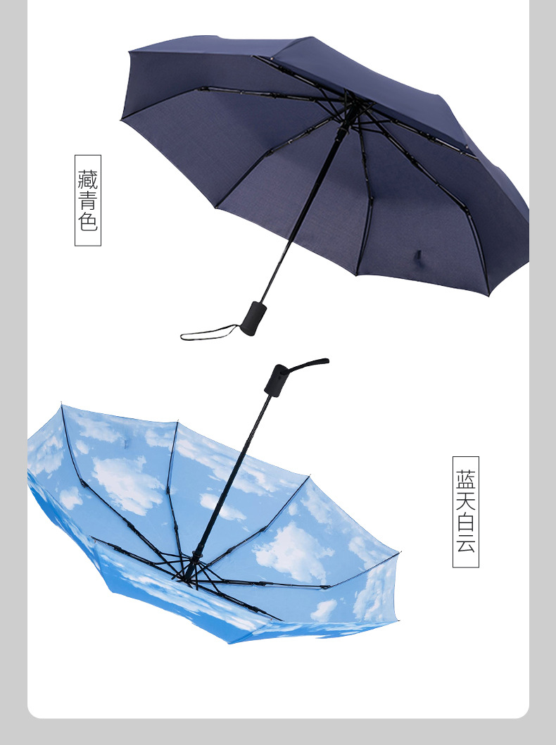 Fully automatic 8-bone outdoor umbrella, all-weather umbrella, umbrella for sun protection, automatic black rubber umbrella, folding umbrella pic 12