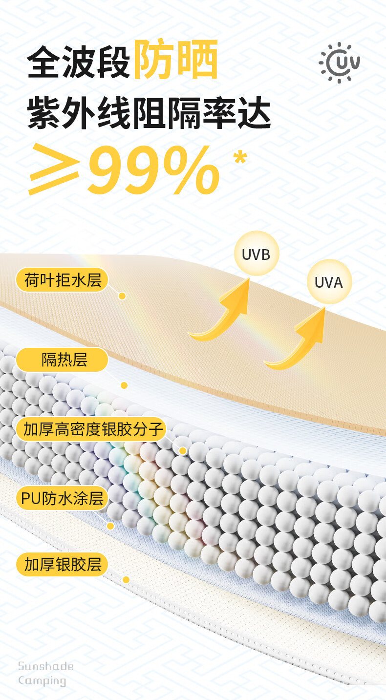 小魔户外露营黑胶天幕方形流沙金棚防晒防雨遮阳银胶帐篷天幕详情10