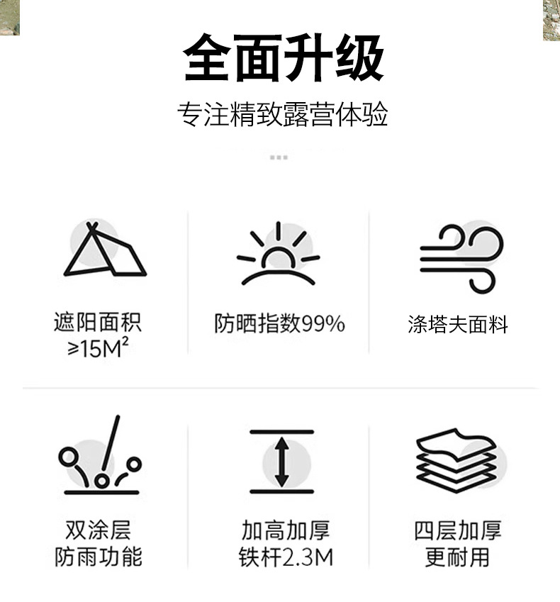 户外黑胶天幕便携露营遮阳防晒天幕帐篷八角鲽形野营野餐遮阳棚详情3