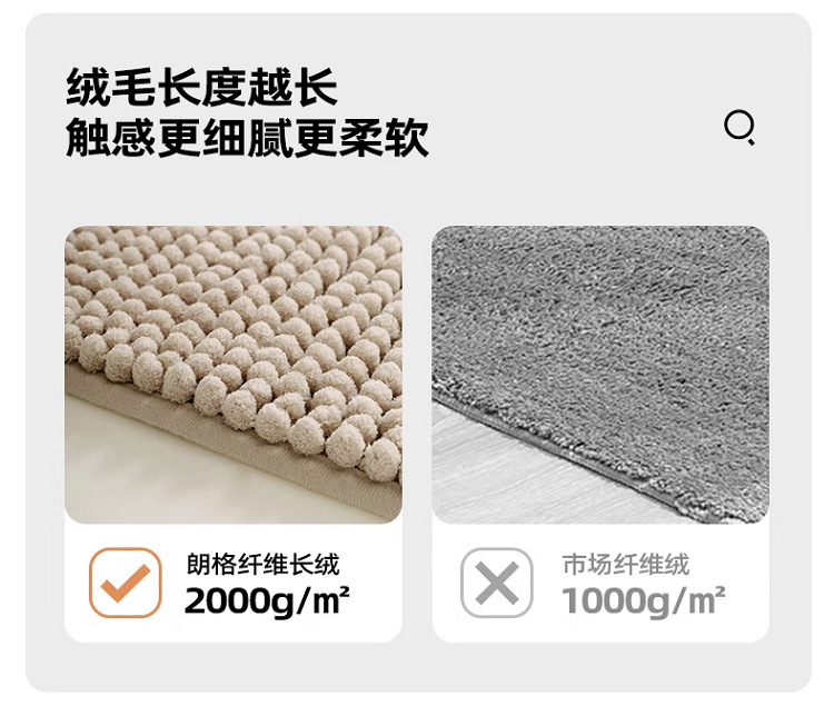 Temi short-haired Chenille floor MATS, bathroom floor MATS, dirt-resistant door MATS, fixed soft, absorbent and anti-slip carpets pic 12