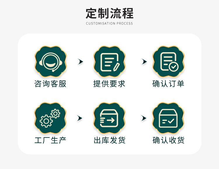 中国风游春图摆件家居车载桌面装饰小摆件文创树脂工艺纪念品礼品国潮详情18