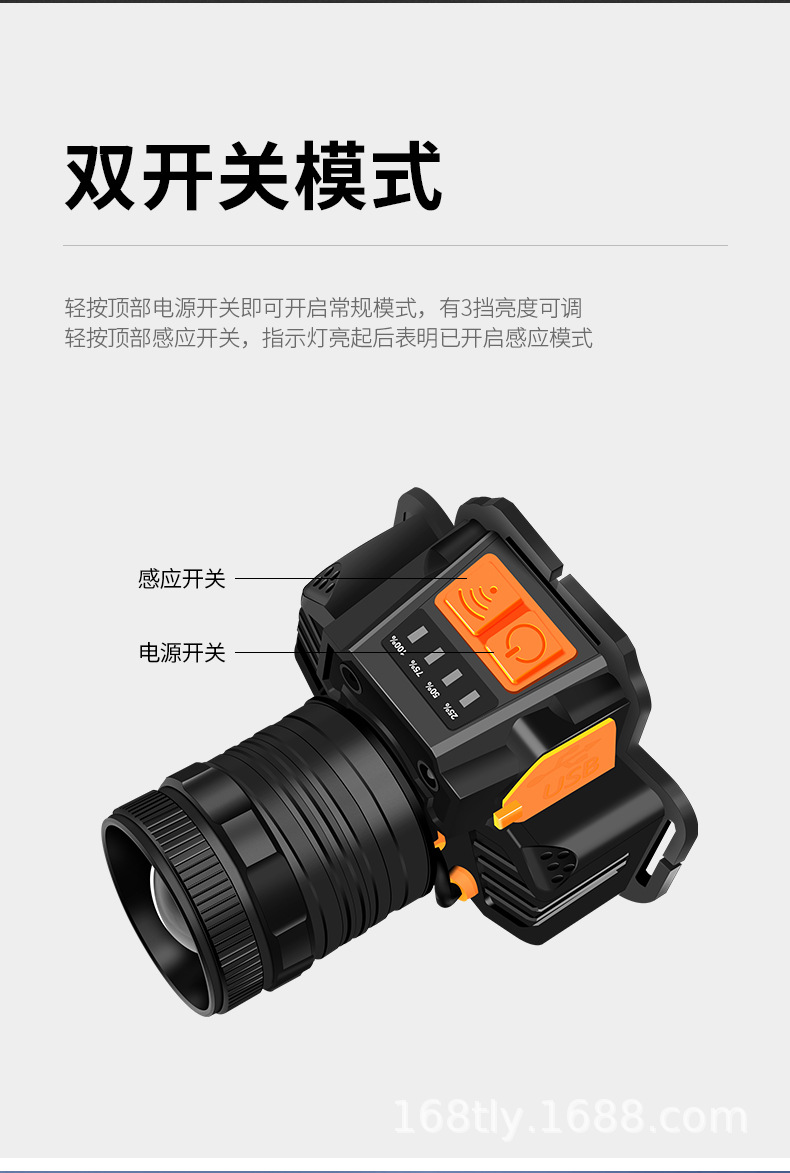 Cross-border rotating zoom white laser strong light LED sensor headlamp, outdoor night fishing multi-functional USB charging headlamp pic 7