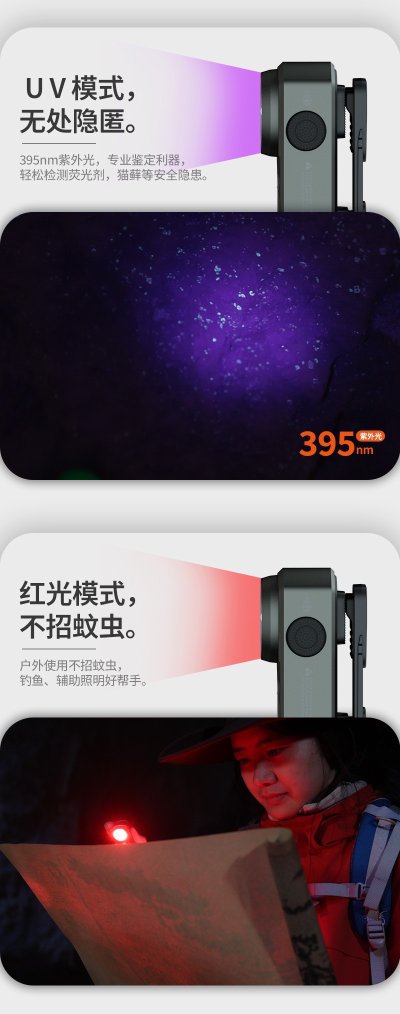 Cross-border EDC ultra-bright portable Type-C charging flashlight Headlamp with strong light mini magnetic multi-source red and blue warning pic 14