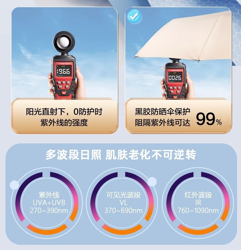 雨伞24骨黑胶男女通用晴雨两用全自动雨伞防晒遮阳双龙骨防紫外线详情6