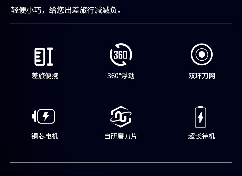 厂家直供新款电动剃须刀男士刮胡刀家用旅行胡须刀迷你便携车载详情7