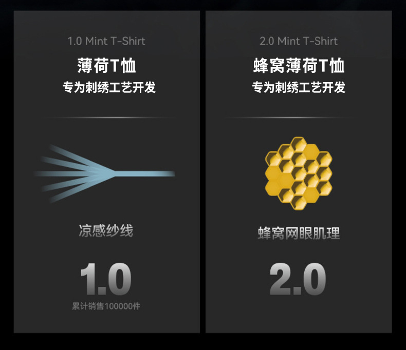 2025新款青春活力向日葵光变设计感花灰刺绣宽松圆领短袖T恤男女i详情12