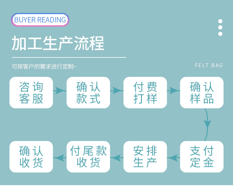 批发网红卡通毛毡包手提包可爱小黄鸭宝宝周岁伴手礼品包详情12