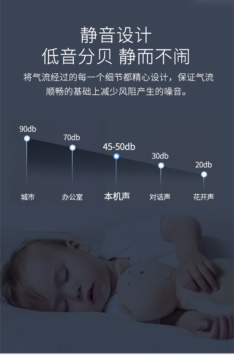 外贸出口专供双边电动吸奶器电动挤奶器静音便携挤乳仪无痛吸奶器详情11