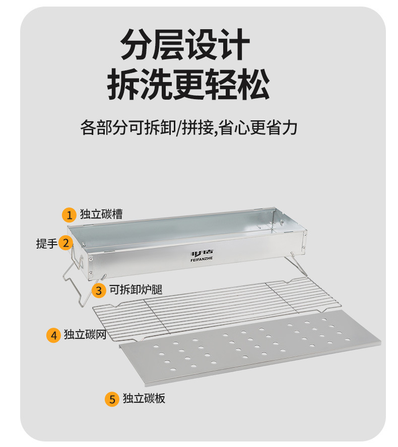烧烤炉户外无烟折叠加厚家用BBQ庭院木炭碳烤炉便携式烧烤架详情6