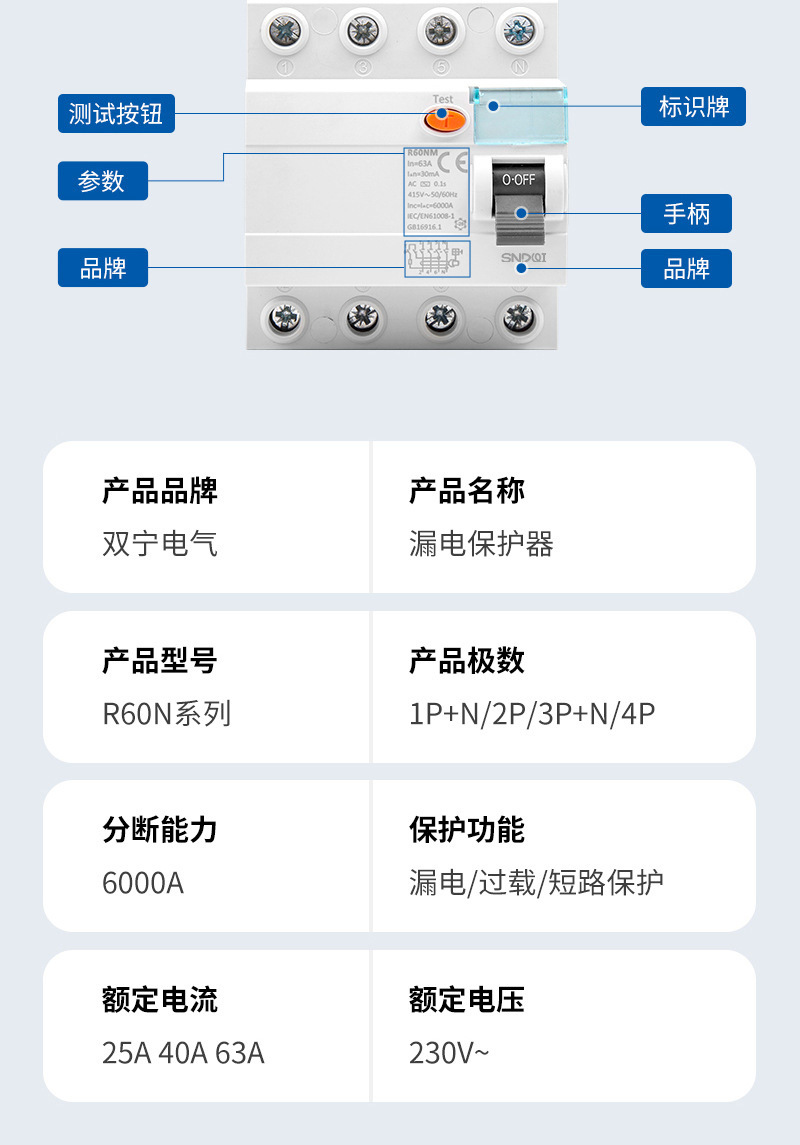 L60N系列RCCB电磁式漏电断路器剩余电流动作断路器漏电保护开关详情8