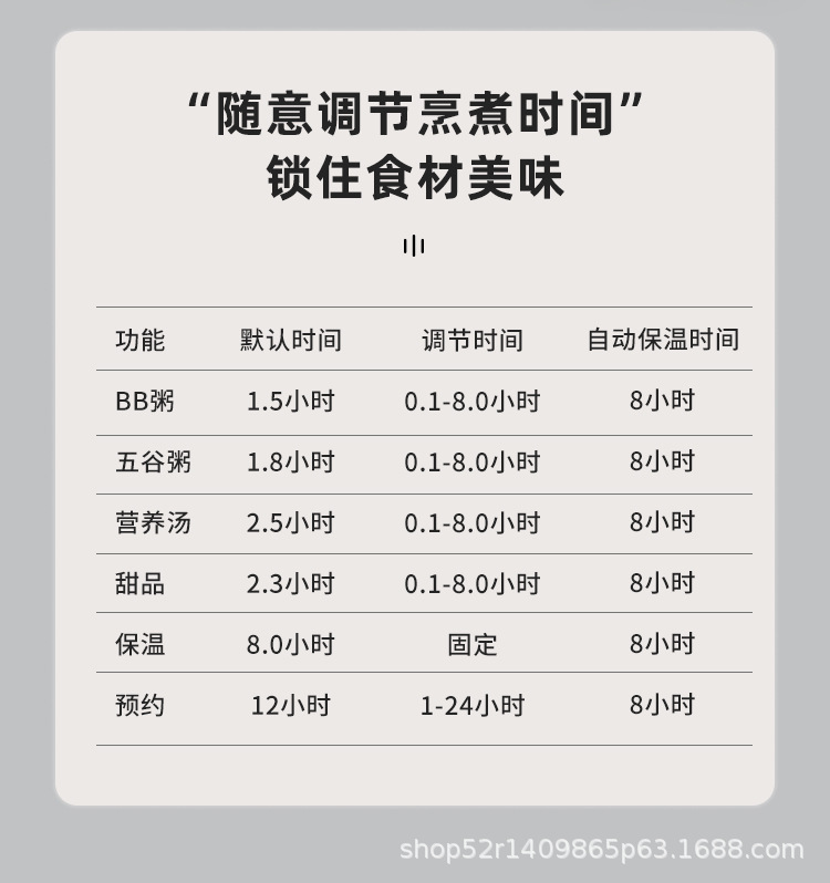 厂家直供多功能电炖锅家用紫砂煮粥煲汤砂锅辅食陶瓷燕窝炖盅批发详情12