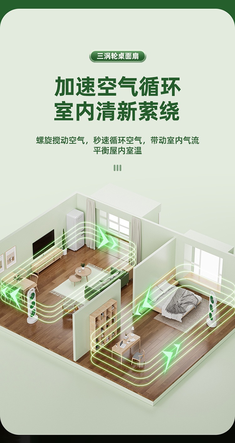 新款三扇头大风力台式桌面风扇USB 充电便携家用户外宿舍风扇批发详情11