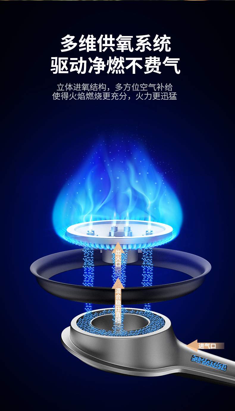 户外便携烧烤野炊卡式炉家居火锅炉煤气瓦斯炉子燃气灶商用酒店炉详情9
