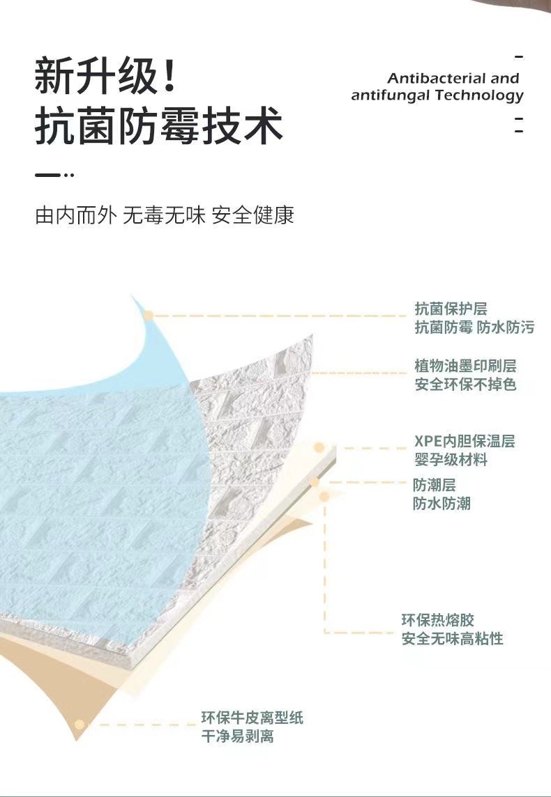 掉灰墙面贴纸防水防潮墙贴客厅卧室水泥墙毛坯房墙壁掉皮修补自粘详情8