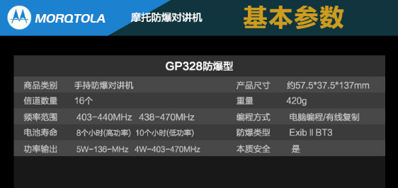 摩托GP328防爆对讲机化工厂加油站对讲户外机GP338煤矿国企采适用详情13