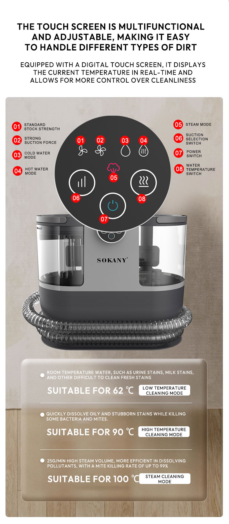 SOKANY13056 Foreign trade fabric cleaning machine, strong suction carpet cleaning machine, 1.6L2000W wired vacuum cleaner pic 8