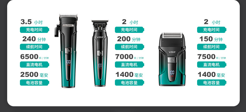 VGR694 Cross-border Reciprocating Electric Shaver, Engraving Scissors, multi-functional hair clipper, Digital display electric clipper set pic 5