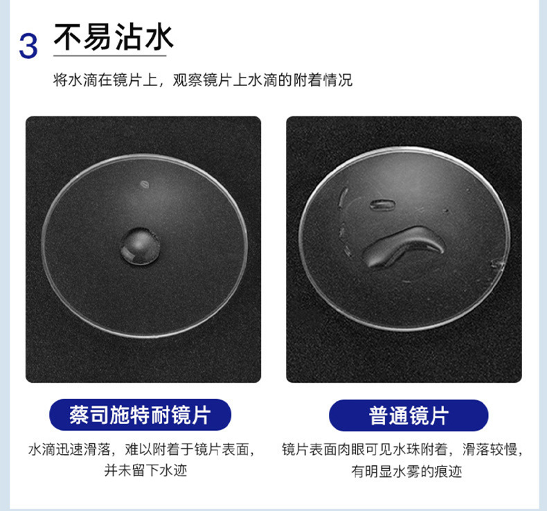 德国蔡司镜片树脂视特耐防蓝光超薄非球面高清近视眼镜片丹阳配镜详情14