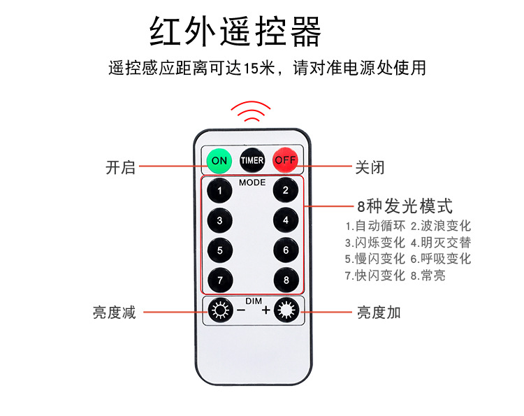 厂家LED照片墙装饰彩灯星星爱心夹子串灯USB遥控款照片夹子灯串详情22