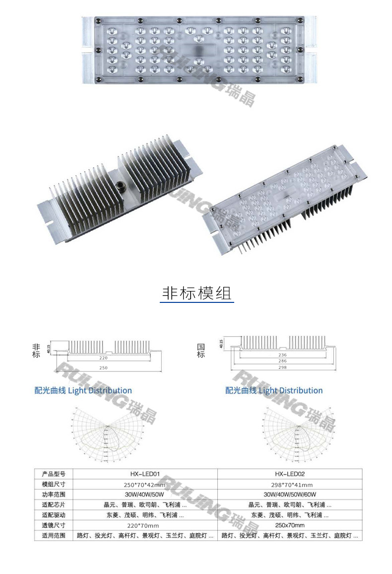 太阳能路灯 LED市电路灯 新农村4米6米8米路灯头 LED模组路灯套件详情16