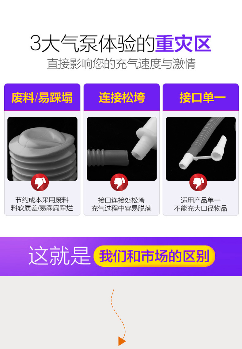 游泳圈脚踩打气筒便携救生圈儿童泳池加厚大号新款家用气球充气泵详情2