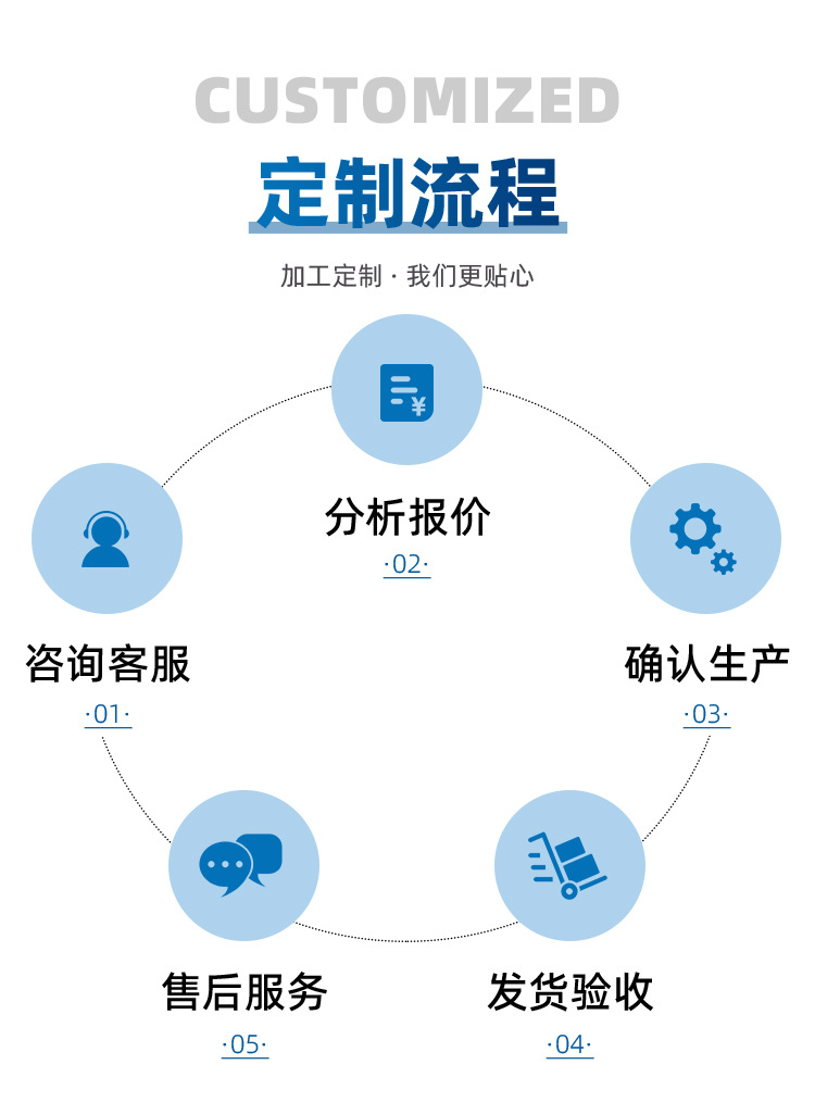 无线-东莞市步泓生活科技有限公司-1_20.jpg