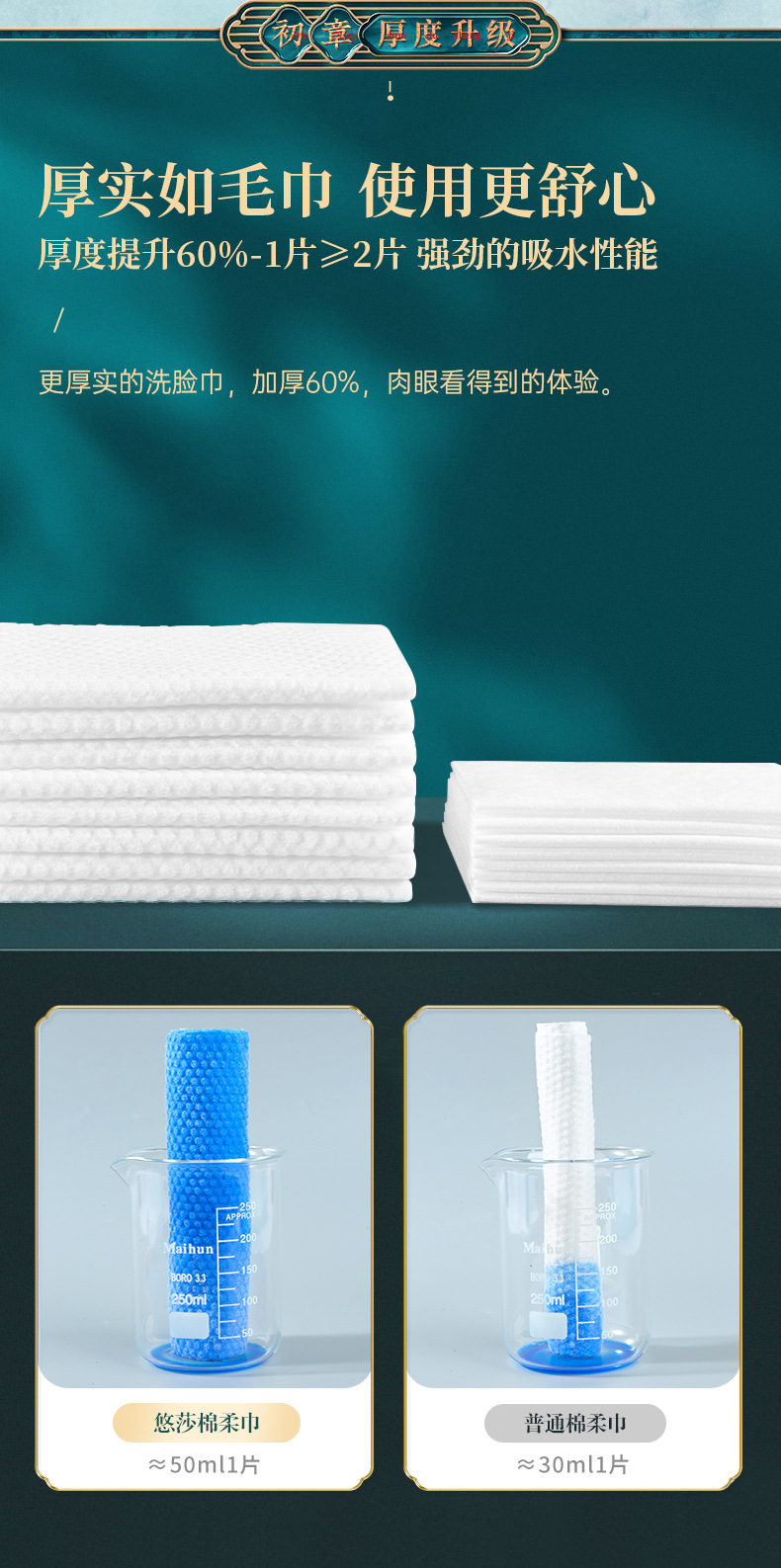 下游爆款珍珠纹洗脸巾一次性50抽100抽擦脸洁面巾抽取式棉柔巾详情4