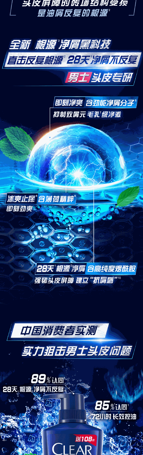清扬男士活力运动薄荷香型头皮护理去屑洗发露清爽控油型508G详情2