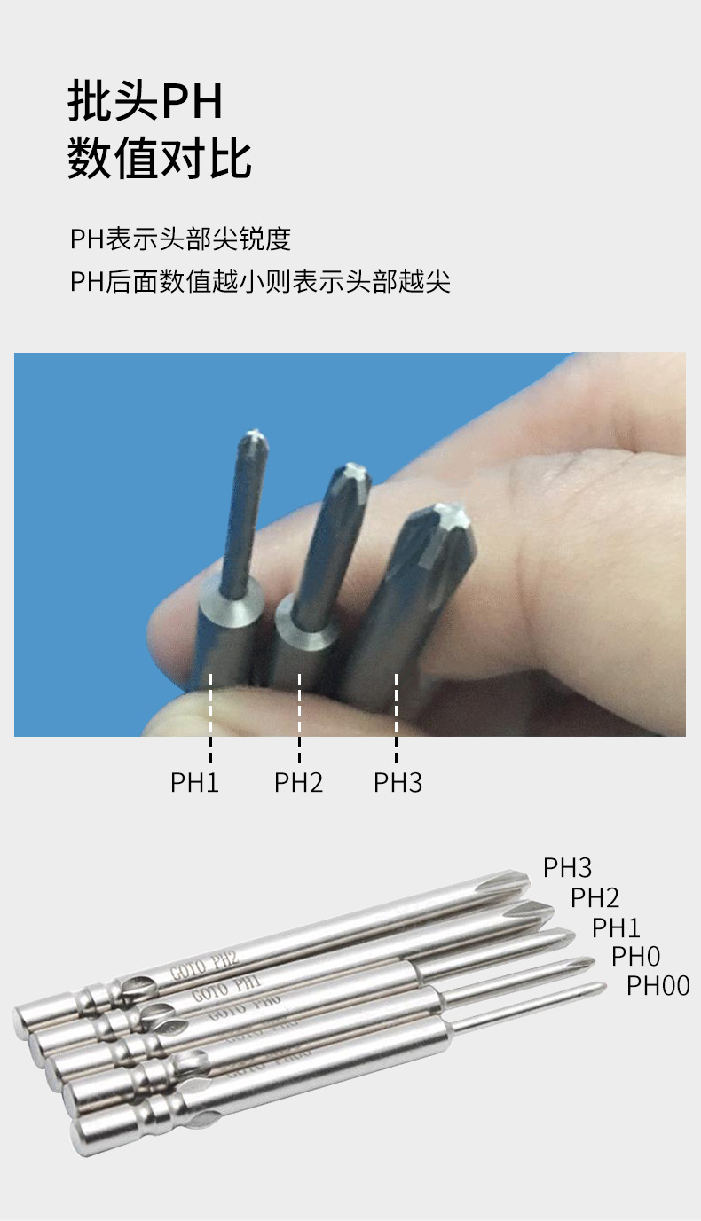 源头工厂十字螺丝刀强磁S2钢高同心度800十字电批头工业级螺丝刀详情11