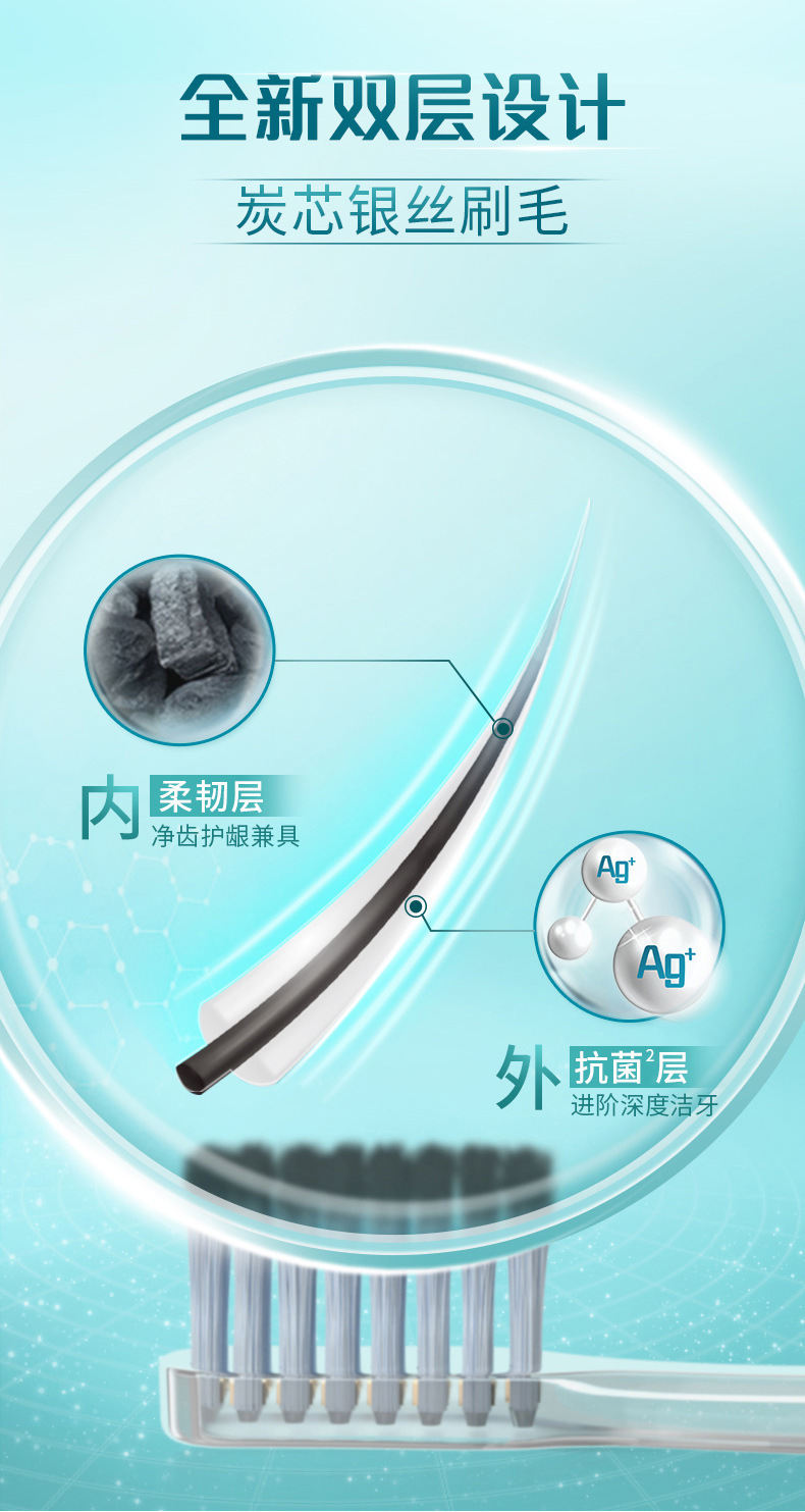 DARLIE Haolai (formerly Hei Ren) Silver Ion · Charcoal Clean Soft Bristle Toothbrush, 2-tube Long Charcoal Bristles set T65 pic 9