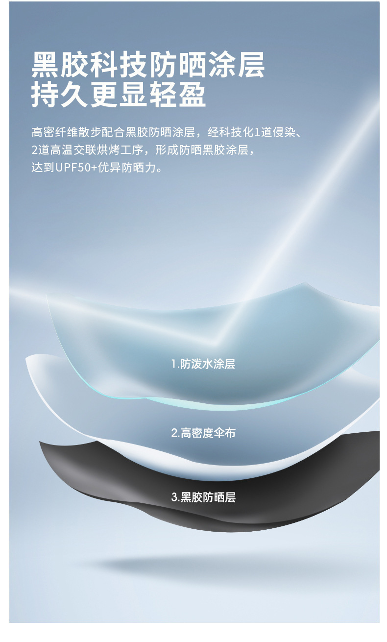 折叠五折伞小巧雨伞批发伞晴雨两用胶囊伞防晒遮阳伞口袋女高级感详情26