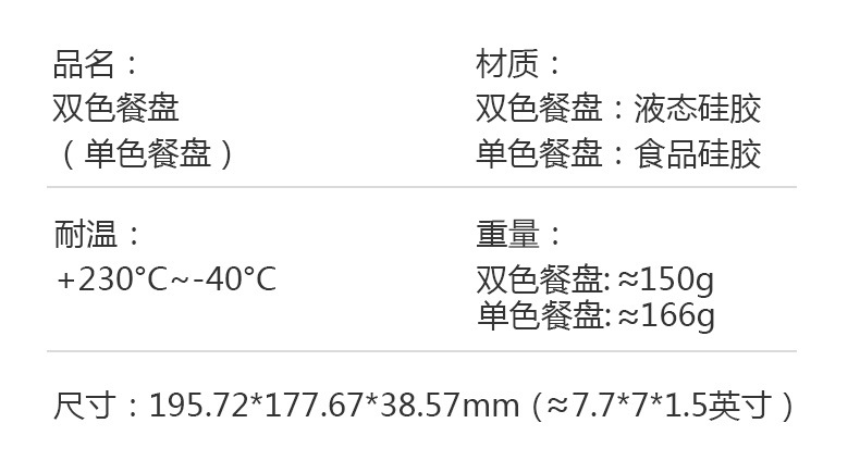 亚马逊新品宝宝硅胶餐盘儿童餐盘分格婴儿辅食碗食品级一体式吸盘详情3