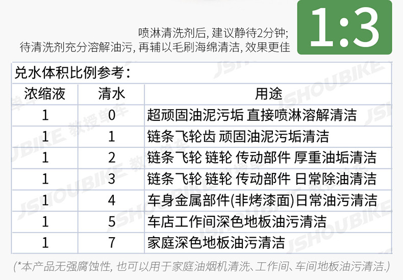 去污浓缩清洁剂 自行车链条保养清洗剂山地公路车养护 自行车配件详情6