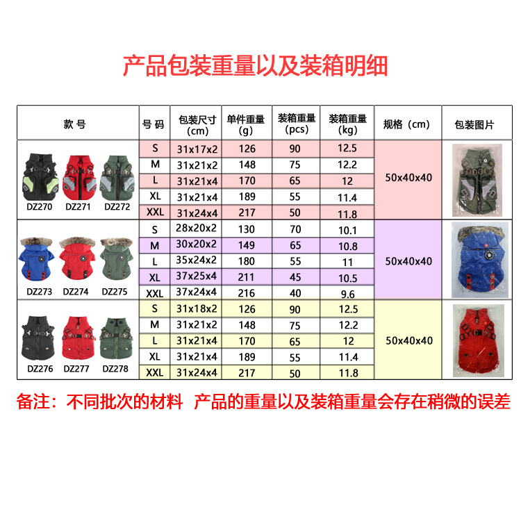 现货批发狗衣服秋冬保暖加厚猫咪棉衣反光背带泰迪比熊跨境狗衣服详情3