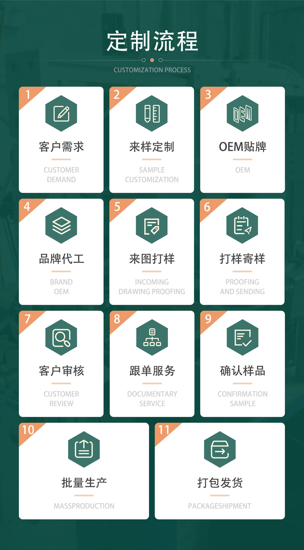 304 stainless steel brushed cold and hot bathroom, single-hole small waist, bathroom washbasin, washbasin faucet pic 15