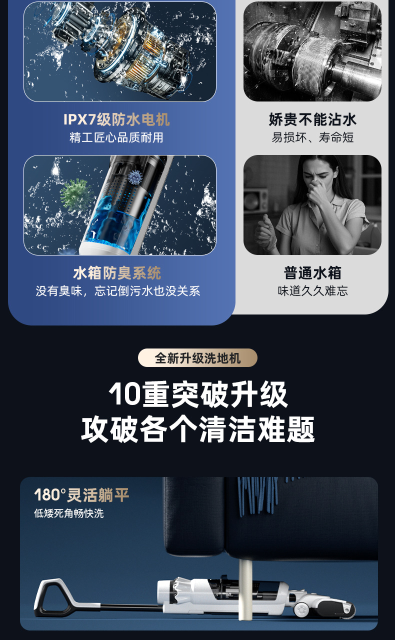 网红品牌躺平洗地机延边一体机家用无线大吸力智能吸尘器干湿两用详情3