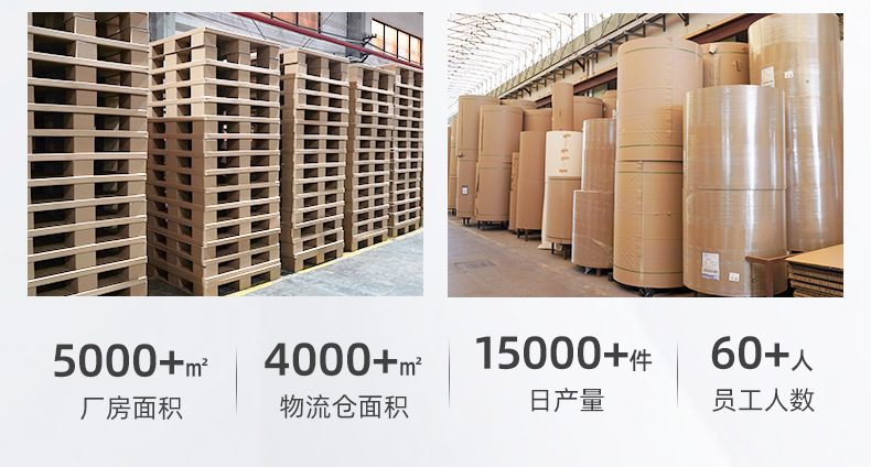 承重防碰撞高强度物流托盘 环保厂家现货批发蜂窝纸纸托盘详情3