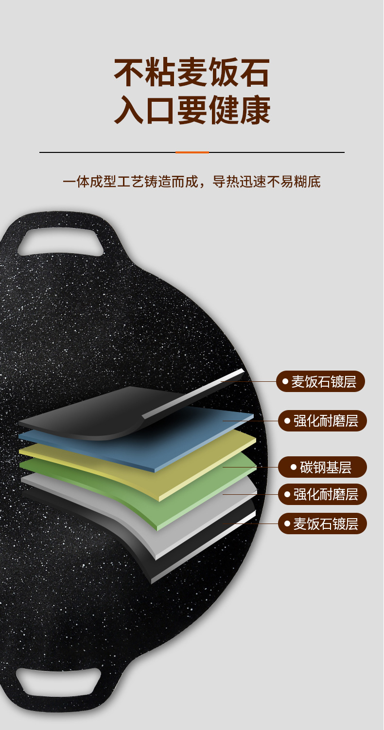 烤盘户外露营烤肉盘烧烤盘家用商用韩式不沾烤肉盘麦板电磁炉通用详情14