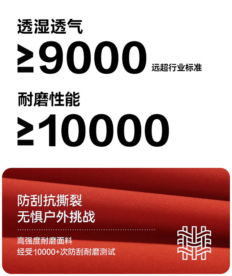 国标压胶户外冲锋衣男女三合一两件套防风防水外套工作服可印LOGO详情9
