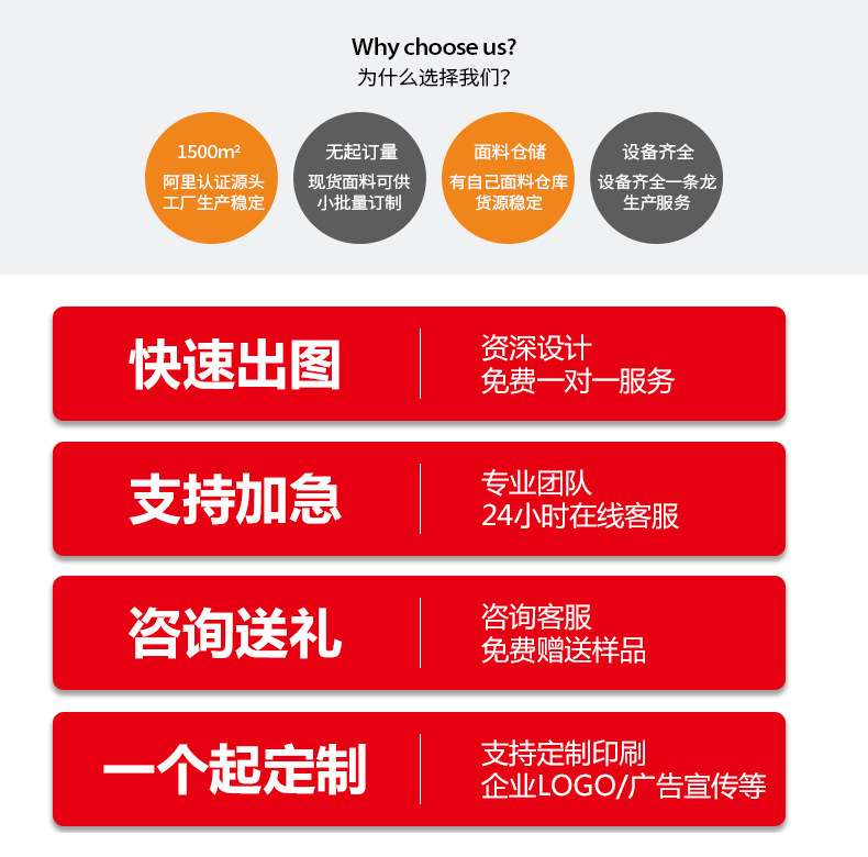 广告宣传帆布袋定制伴手礼ins风手提袋logo帆布包定做单肩棉布袋详情2