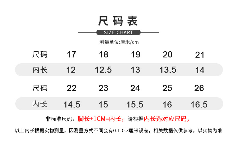 帕丁顿熊春季新款儿童运动鞋男童休闲鞋女宝宝幼儿园机能鞋包头鞋详情4